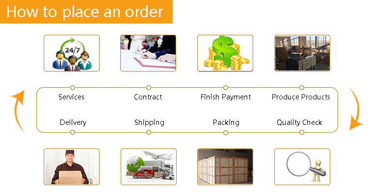 12kw Fiber Laser Cutting Machine For 10mm Carbon Steel دستگاه برش لیزر فیبر 12 کیلووات برای فولاد کربنی 10 میلی متری