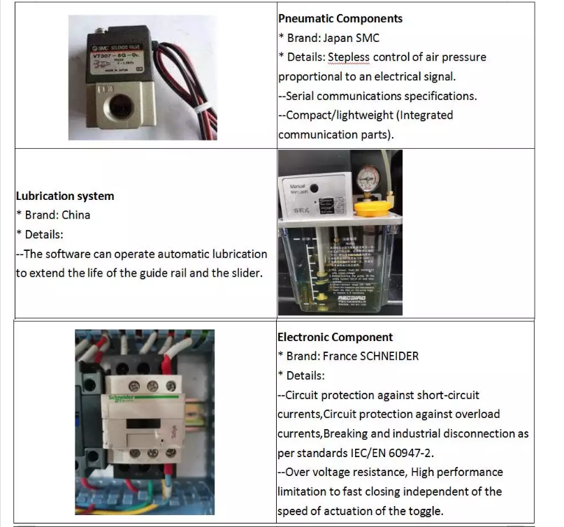 دستگاه برش لیزری فیبر فلزی 1390 1000w 1500w 2000w 3000w 6000w