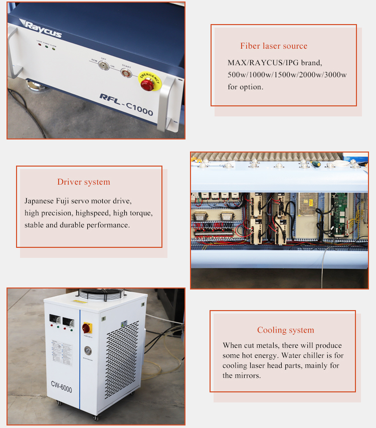 دستگاه برش لیزر فیبر 3015 Raycus 1000w / 1500w / 2000w بهترین قیمت