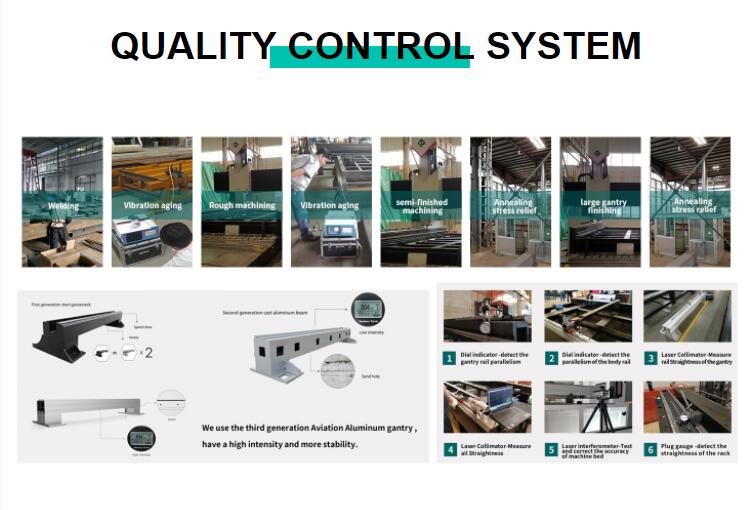 500W 1500W 4Kw Fiber Laser Cutting Machine Sheet Metal Laser Cutter 2000Watt 3kw دستگاه برش لیزری فیبر 500 وات 1500 وات 4 کیلووات برش لیزری ورق فلز 2000 وات 3 کیلووات