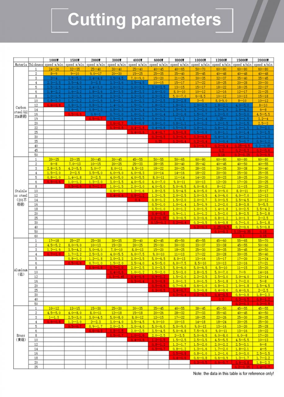 Carbon Iron Aluminum Metal Stainless Steel Cnc Fiber Laser Cutting Machine دستگاه برش لیزری فیبر Cnc فلزی آلومینیومی کربن آهن