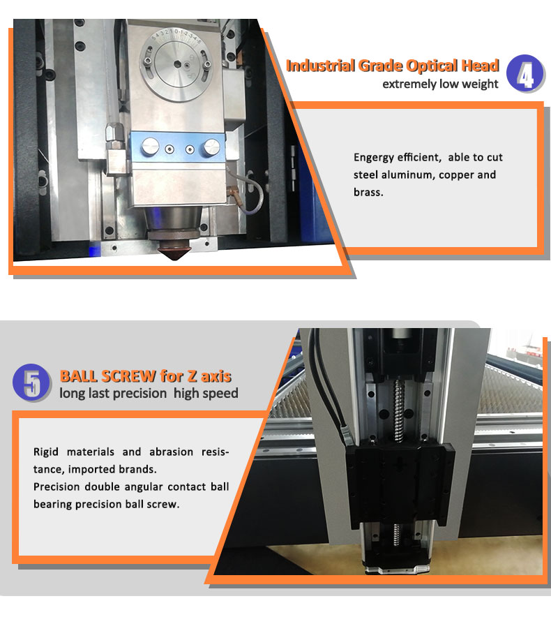China High Quality Cheap 3kw Fiber Laser Cutting Machine Price قیمت دستگاه برش لیزر فیبر 3 کیلوواتی با کیفیت بالا چین