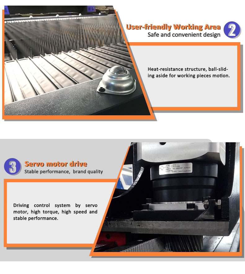 China High Quality Cheap 3kw Fiber Laser Cutting Machine Price قیمت دستگاه برش لیزر فیبر 3 کیلوواتی با کیفیت بالا چین