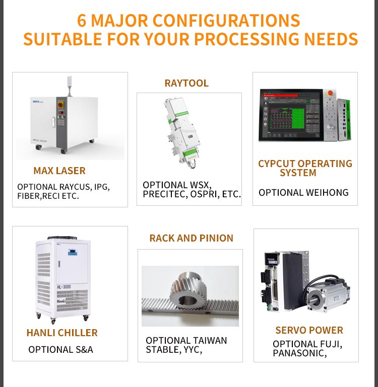 China Iron Laser Cutting Machine Price 4000W Metal Sheet Fiber Laser Cutting Machine دستگاه برش لیزری آهن چین قیمت دستگاه برش لیزر فیبر ورق فلزی 4000 وات