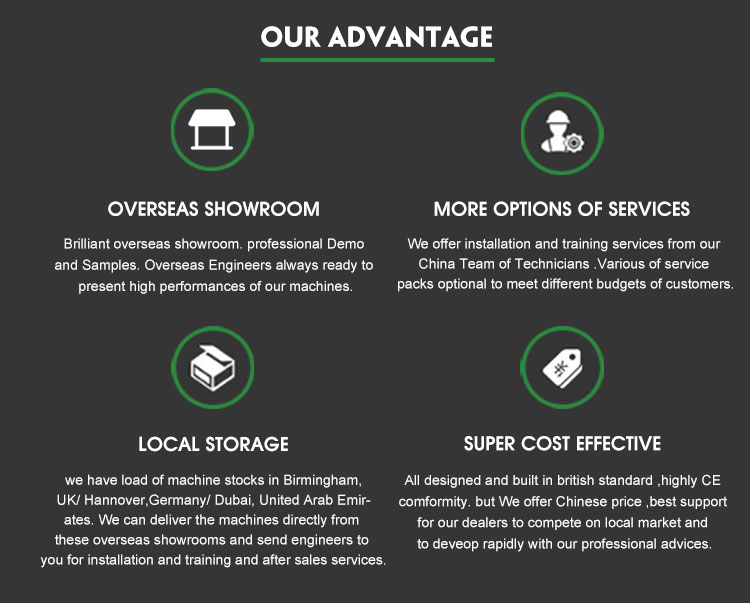 Cnc Fiber Laser Cutting Machine 1000w 2000w For Aluminum Metal Steel Tube Cutting دستگاه برش لیزر فیبر CNC 1000w 2000w برای برش لوله فولادی آلومینیومی