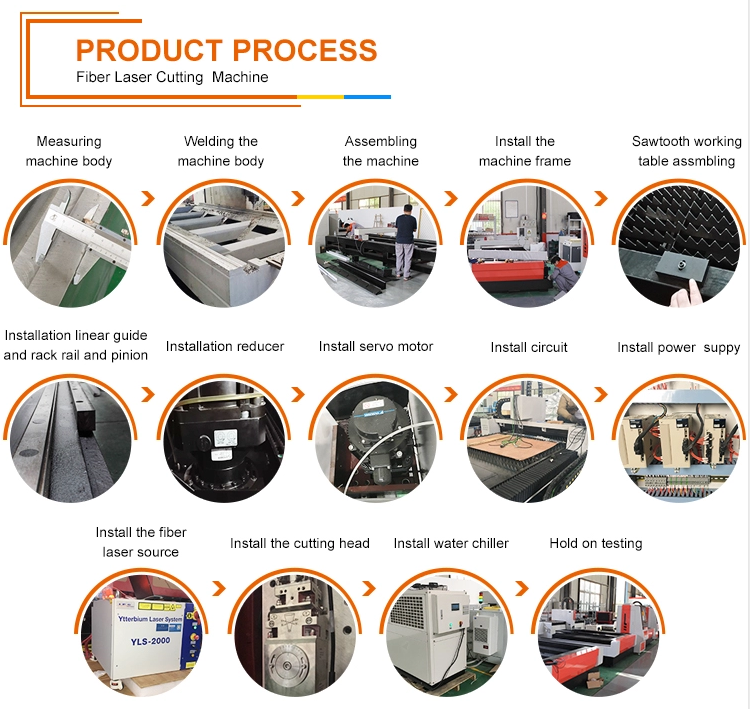 Cnc Metal Tube Fiber Laser Cutting Machine Raycus Fibre Metal Laser Cutting Machine دستگاه برش لیزری فیبر لوله فلزی Cnc دستگاه برش لیزری فلز فیبر Raycus