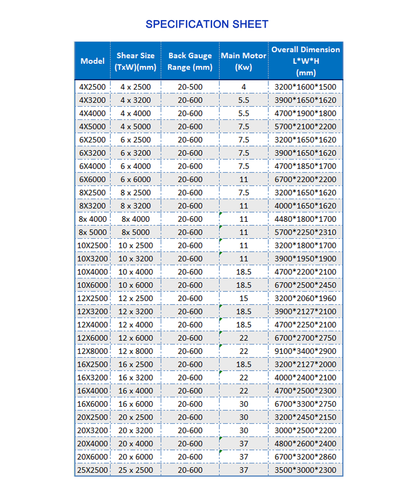 Cnc Nc Hydraulic Press Metal Guillotine Shear Machine For Carbon Stainless Steel Sheet دستگاه برش گیوتین فلزی پرس هیدرولیک Cnc Nc برای ورق فولاد ضد زنگ کربن