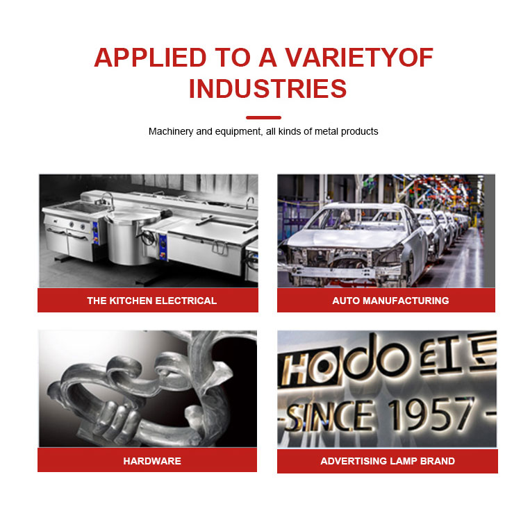 Fiber Laser Cutting Machine For Industrial Metal Sheet 1-30mm Thickness Cutter دستگاه برش لیزری فیبر برای ورق فلزی صنعتی با ضخامت 1-30 میلی متر