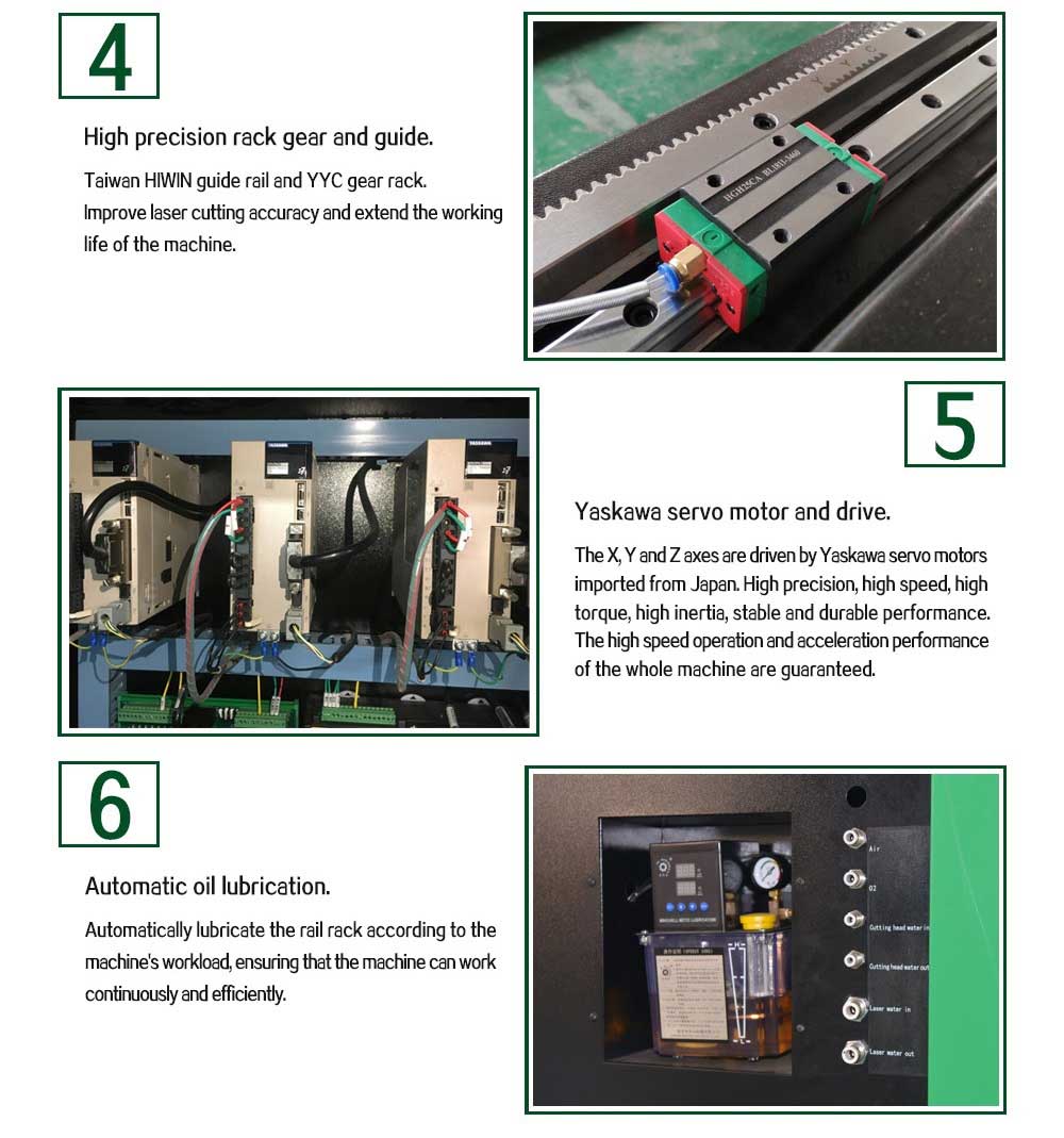 قیمت دستگاه برش لیزری فیبر 1000 واتی با دقت بالا