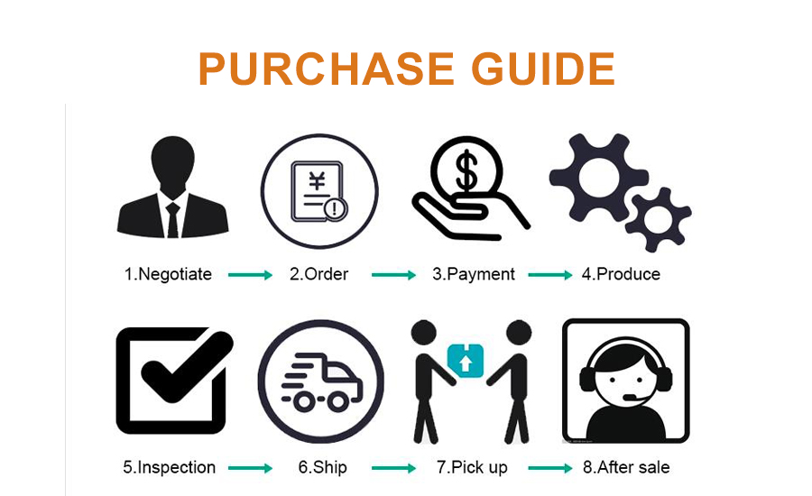 High Quality 1530 Fiber Laser Cutting Machine For Metal 500w 750w 1000w 1500w دستگاه برش لیزر فیبر 1530 با کیفیت بالا برای فلز 500w 750w 1000w 1500w