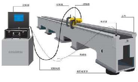 Steel Sheet Aluminum Bending Hydraulic Press Brake Machine دستگاه ترمز پرس هیدرولیک خمشی آلومینیوم ورق فولادی